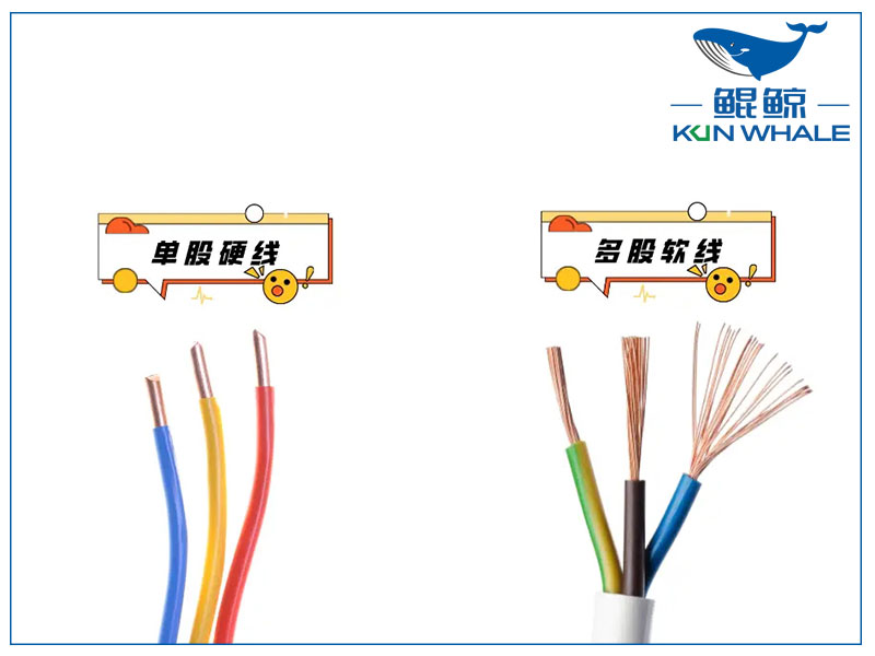 太平洋電纜淺談家庭裝修電線(xiàn)的選擇技巧